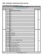 Предварительный просмотр 43 страницы Elation KL PANEL XL User Manual