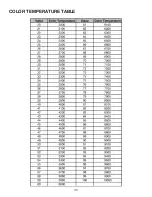 Предварительный просмотр 45 страницы Elation KL PANEL XL User Manual