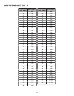 Предварительный просмотр 47 страницы Elation KL PANEL XL User Manual