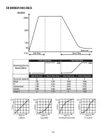 Предварительный просмотр 48 страницы Elation KL PANEL XL User Manual