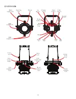 Предварительный просмотр 9 страницы Elation KL PROFILE FC KLP412 User Manual