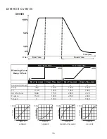 Предварительный просмотр 36 страницы Elation KL PROFILE FC KLP412 User Manual