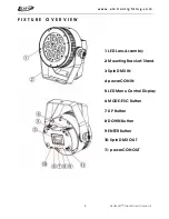 Предварительный просмотр 9 страницы Elation Level Q7 IP User Manual