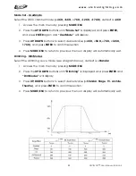 Предварительный просмотр 25 страницы Elation Level Q7 IP User Manual