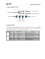 Предварительный просмотр 7 страницы Elation Lumina Matrix User Manual