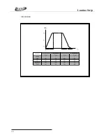 Предварительный просмотр 11 страницы Elation Lumina Strip User Manual