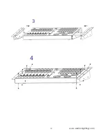 Предварительный просмотр 19 страницы Elation Midicon 2 User Manual