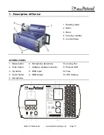 Предварительный просмотр 6 страницы Elation MiniPatend Instruction Manual