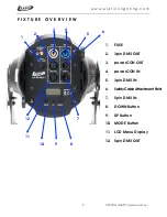 Preview for 9 page of Elation OPTI TRI WHITE II User Manual