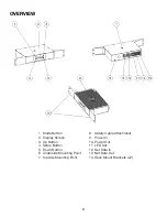 Preview for 8 page of Elation PIX301 User Manual