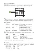 Предварительный просмотр 2 страницы Elation PIXEL TOUCH PCB User Manual