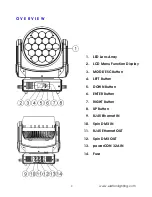 Предварительный просмотр 9 страницы Elation PLATINUM 1200 WASH User Manual