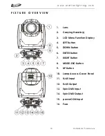 Preview for 10 page of Elation PLATINUM FLX User Manual