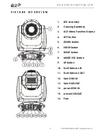 Предварительный просмотр 9 страницы Elation PLATINUM PROFILE LED User Manual