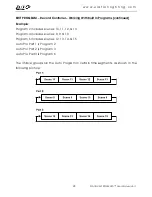 Предварительный просмотр 28 страницы Elation PLATINUM PROFILE LED User Manual