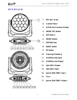 Предварительный просмотр 9 страницы Elation PLATINUM SEVEN User Manual