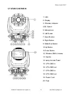 Preview for 10 page of Elation PLATINUM SPOT 15R PRO User Manual