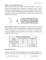 Preview for 21 page of Elation PLATINUM SPOT 15R PRO User Manual