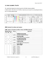 Preview for 42 page of Elation PLATINUM SPOT 15R PRO User Manual