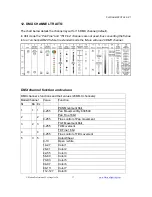 Preview for 37 page of Elation PLATINUM SPOT LED II User Manual