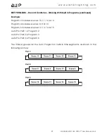 Предварительный просмотр 27 страницы Elation PLATINUM SPOT LED PRO II User Manual