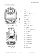 Предварительный просмотр 10 страницы Elation Platinum Spot LED Pro User Manual