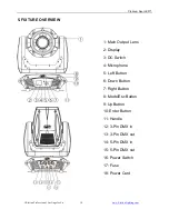 Предварительный просмотр 10 страницы Elation Platinum Spot LED Manual