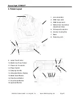 Preview for 9 page of Elation Power Spot 575IE II User Manual