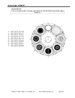 Предварительный просмотр 40 страницы Elation Power Spot 575IE II User Manual