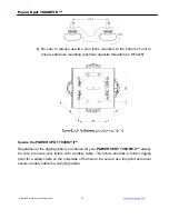 Предварительный просмотр 18 страницы Elation POWER SPOT 700CMY II User Manual