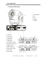 Предварительный просмотр 8 страницы Elation Power Wash 250B User Manual