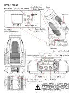 Preview for 10 page of Elation PRB201 User Manual