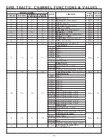 Preview for 31 page of Elation PRB201 User Manual