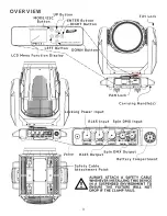 Предварительный просмотр 9 страницы Elation PRE937 User Manual