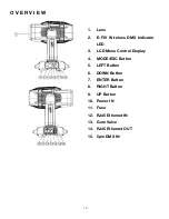 Предварительный просмотр 10 страницы Elation PRH032 User Manual