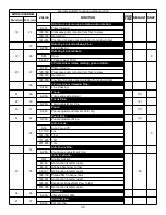 Предварительный просмотр 34 страницы Elation Proteus Lucius User Manual