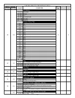 Предварительный просмотр 35 страницы Elation Proteus Lucius User Manual