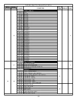 Предварительный просмотр 38 страницы Elation Proteus Lucius User Manual