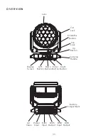 Предварительный просмотр 11 страницы Elation PROTEUS RAYZOR 1960 User Manual