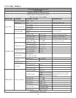 Предварительный просмотр 24 страницы Elation PROTEUS RAYZOR 1960 User Manual