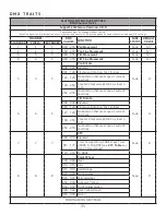 Предварительный просмотр 35 страницы Elation PROTEUS RAYZOR 1960 User Manual