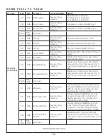 Предварительный просмотр 48 страницы Elation PROTEUS RAYZOR 1960 User Manual