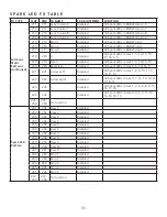 Предварительный просмотр 55 страницы Elation PROTEUS RAYZOR 1960 User Manual