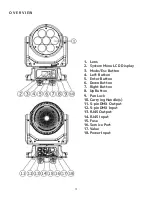 Предварительный просмотр 9 страницы Elation PROTEUS RAYZOR 760 User Manual