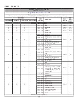 Предварительный просмотр 30 страницы Elation PROTEUS RAYZOR 760 User Manual