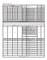 Предварительный просмотр 37 страницы Elation PROTEUS RAYZOR 760 User Manual