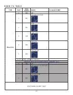 Предварительный просмотр 43 страницы Elation PROTEUS RAYZOR 760 User Manual