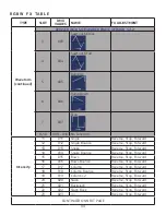 Предварительный просмотр 44 страницы Elation PROTEUS RAYZOR 760 User Manual