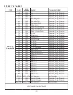 Предварительный просмотр 45 страницы Elation PROTEUS RAYZOR 760 User Manual