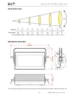 Preview for 22 page of Elation PROTRON 3K User Manual